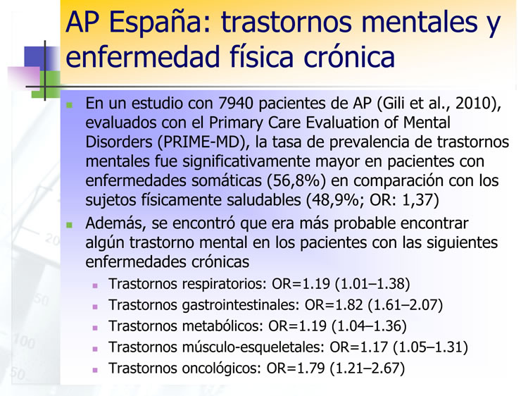 AP España: trastornos mentalesy enfermedad física crónica