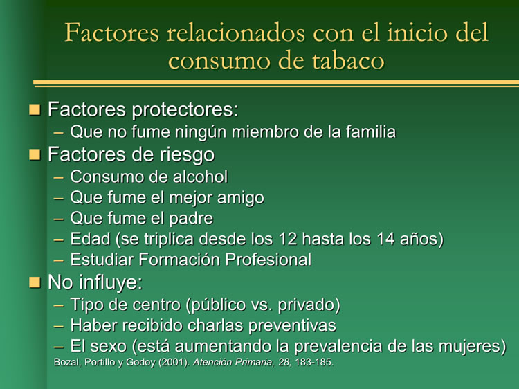 Factores relacionados con el inicio del consumo de tabaco