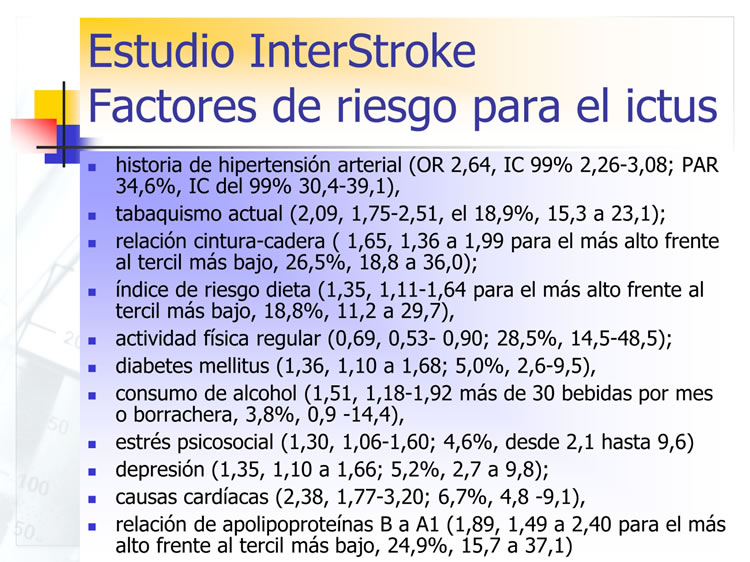 Estudio InterStroke. Factores de riesgo para el ictus